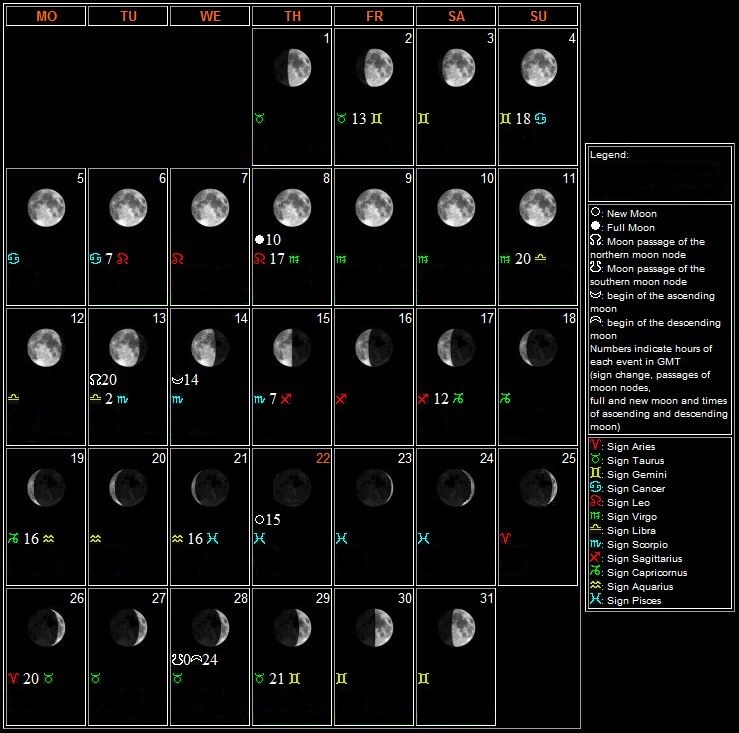 ZDRAVA I LIJEPA KOSA U SKLADU S MJESECOM –&nbsp;03.2012.