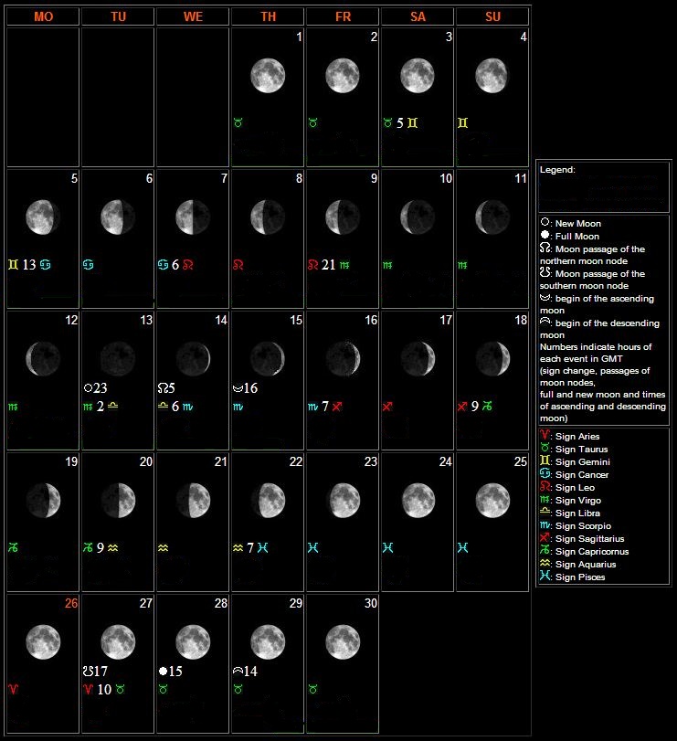 Zdrava i lijepa kosa u skladu s Mjesecom&nbsp;–11.2012.