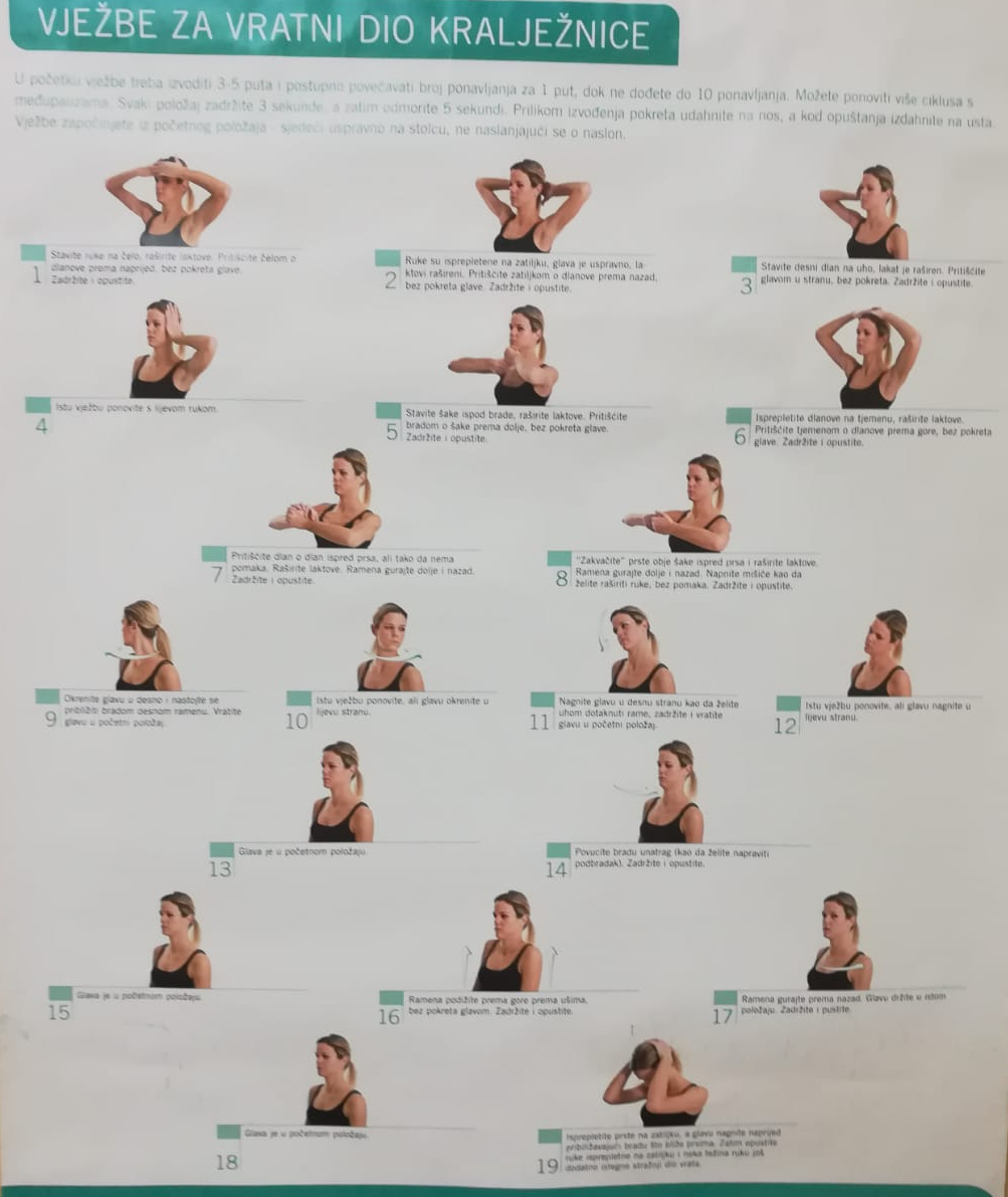 Vježbe za vratnu kralježnicu