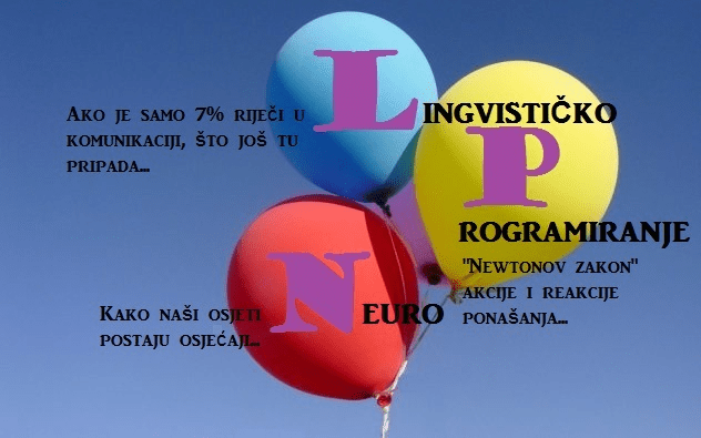 Edukacija: NLP PRAKTIČARSKI TRENING 2024., još uvijek se stignete&nbsp;prijaviti!